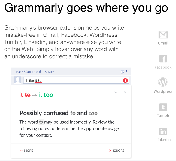 Grammarly Mac Os Free Download